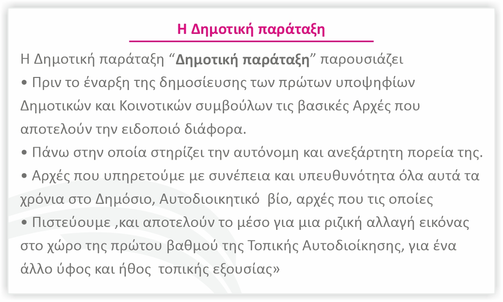 Κάρτες Παράταξης Μακέτα 1